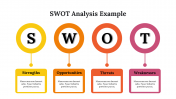 400096-SWOT-Analysis-Example_08