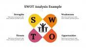 400096-SWOT-Analysis-Example_10
