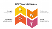 400096-SWOT-Analysis-Example_12