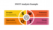 400096-SWOT-Analysis-Example_13