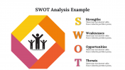 400096-SWOT-Analysis-Example_14