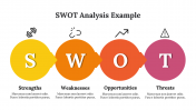 400096-SWOT-Analysis-Example_15