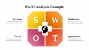 400096-SWOT-Analysis-Example_16