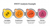 400096-SWOT-Analysis-Example_18