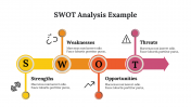 400096-SWOT-Analysis-Example_21