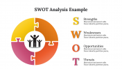 400096-SWOT-Analysis-Example_22