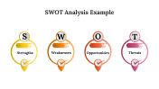400096-SWOT-Analysis-Example_24