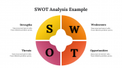 400096-SWOT-Analysis-Example_25