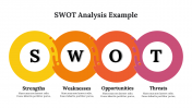 400096-SWOT-Analysis-Example_26