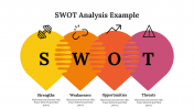 400096-SWOT-Analysis-Example_27