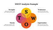 400096-SWOT-Analysis-Example_28