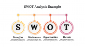 400096-SWOT-Analysis-Example_29