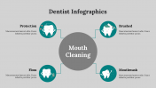 400098-Dentist-Infographics_12