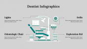 400098-Dentist-Infographics_16