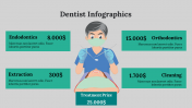 400098-Dentist-Infographics_19