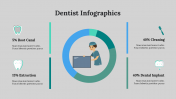 400098-Dentist-Infographics_22