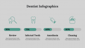 400098-Dentist-Infographics_26