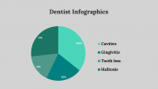 400098-Dentist-Infographics_27