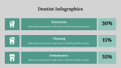400098-Dentist-Infographics_29