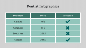 400098-Dentist-Infographics_31