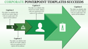 Easy To Use Corporate PowerPoint Presentation Template