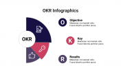 400103-OKR-Infographics_05