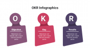 400103-OKR-Infographics_24