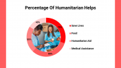 400104-World-Humanitarian-Day_24