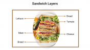 400105-World-Sandwich-Day_18