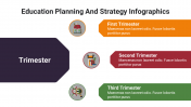 400106-Education-Planning-And-Strategy-Infographics_04