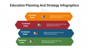 400106-Education-Planning-And-Strategy-Infographics_06