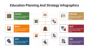 400106-Education-Planning-And-Strategy-Infographics_07