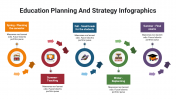 400106-Education-Planning-And-Strategy-Infographics_08