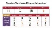 400106-Education-Planning-And-Strategy-Infographics_09