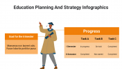400106-Education-Planning-And-Strategy-Infographics_11