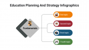 400106-Education-Planning-And-Strategy-Infographics_14