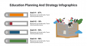 400106-Education-Planning-And-Strategy-Infographics_16