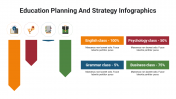 400106-Education-Planning-And-Strategy-Infographics_17