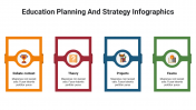 400106-Education-Planning-And-Strategy-Infographics_23