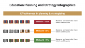 400106-Education-Planning-And-Strategy-Infographics_24