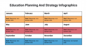 400106-Education-Planning-And-Strategy-Infographics_25