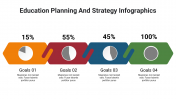400106-Education-Planning-And-Strategy-Infographics_26