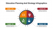 400106-Education-Planning-And-Strategy-Infographics_27