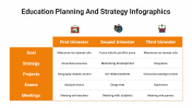 400106-Education-Planning-And-Strategy-Infographics_28
