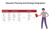 400106-Education-Planning-And-Strategy-Infographics_30