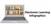 Attractive Electronic Learning Infographics PowerPoint