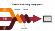 400107-Electronic-Learning-Infographics_03