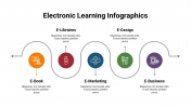 400107-Electronic-Learning-Infographics_09