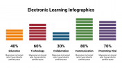 400107-Electronic-Learning-Infographics_15