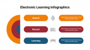400107-Electronic-Learning-Infographics_16